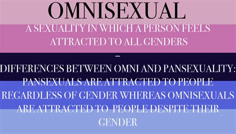 what is omnisexual|Omnisexual Meaning and Advocacy